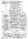 Fig. 09 - Method, system and program product for automatically checking coolant loops of a cooling system for a computing environment