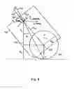 Fig. 09 - Non-linear control of a balancing vehicle