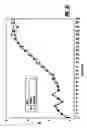 Fig. 07 - Sound insulating system