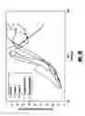 Fig. 08 - Sound insulating system