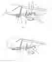 Fig. 02 - Device for adjusting the inclination of a vibrating conveyor