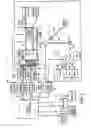 Fig. 02 - Analytical instruments, biosensors and methods thereof