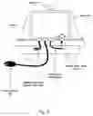 Fig. 06 - Aerator alarm unit