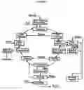 Fig. 02 - Process for reducing contaminants in process water and/or condensate