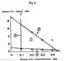 Fig. 08 - Press-fit joint structure