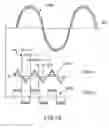 Fig. 10 - Electric arc welding system