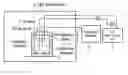 Fig. 01 - Device for heating article to be treated