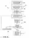 Fig. 06 - Electronically keyed dispensing systems and related methods of installation and use