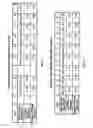 Fig. 08 - Web roller assist drive