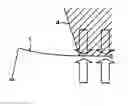 Fig. 01 - Method of mounting a semiconductor laser component on a submount