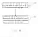 Fig. 02 - [METHOD OF FORMING BOND MICROSTRUCTURE]
