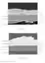 Fig. 05 - [METHOD OF FORMING BOND MICROSTRUCTURE]