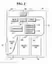 Fig. 03 - Automated teller machine