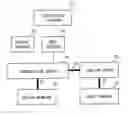 Fig. 01 - Electronic settlement system, settlement apparatus and terminal