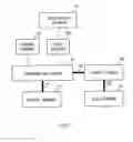 Fig. 02 - Electronic settlement system, settlement apparatus and terminal