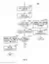 Fig. 08 - Electronic settlement system, settlement apparatus and terminal