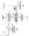 Fig. 20 - Electronic settlement system, settlement apparatus and terminal