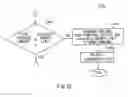 Fig. 22 - Electronic settlement system, settlement apparatus and terminal