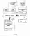 Fig. 30 - Electronic settlement system, settlement apparatus and terminal