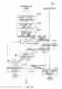 Fig. 33 - Electronic settlement system, settlement apparatus and terminal