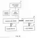 Fig. 34 - Electronic settlement system, settlement apparatus and terminal