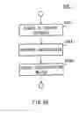 Fig. 40 - Electronic settlement system, settlement apparatus and terminal