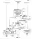 Fig. 43 - Electronic settlement system, settlement apparatus and terminal