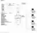 Fig. 06 - Point of sale automated testing technology (POSATT©)