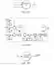 Fig. 71 - Printing cartridge with two dimensional code identification