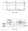 Fig. 48 - Automatically-activated hand-supportable laser scanning bar code symbol reading system with data transmission activation switch