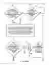 Fig. 71 - Automatically-activated hand-supportable laser scanning bar code symbol reading system with data transmission activation switch