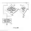 Fig. 82 - Automatically-activated hand-supportable laser scanning bar code symbol reading system with data transmission activation switch