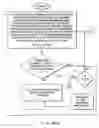 Fig. 92 - Automatically-activated hand-supportable laser scanning bar code symbol reading system with data transmission activation switch