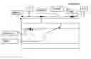 Fig. 01 - Update management for encoded data in memory