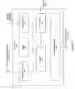 Fig. 03 - Automated air flow system and method