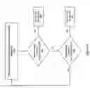 Fig. 05 - Automated air flow system and method