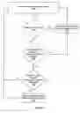 Fig. 06 - Automated air flow system and method