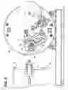 Fig. 10 - Winder with constant packing roll