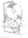 Fig. 01 - Static build-up control in dispensing system