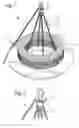 Fig. 02 - Electrical wire dispensing device