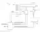 Fig. 01 - Flight control actuation system