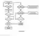Fig. 07 - Automatic reserve or primary parachute activation device