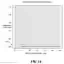Fig. 10 - Auto focus for a flow imaging system