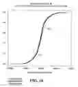 Fig. 15 - Auto focus for a flow imaging system