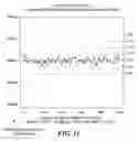 Fig. 16 - Auto focus for a flow imaging system