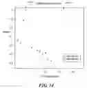 Fig. 19 - Auto focus for a flow imaging system