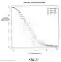 Fig. 24 - Auto focus for a flow imaging system
