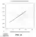 Fig. 25 - Auto focus for a flow imaging system