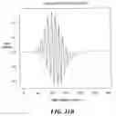 Fig. 30 - Auto focus for a flow imaging system