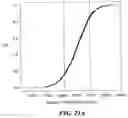Fig. 32 - Auto focus for a flow imaging system